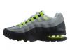 Nike Air Max 95 Big Kids Style : 307565