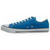 Converse Chuck Taylor Ox Unisex Style : 149520f-CYAN SPACE