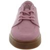 Nike Zoom Stefan Janoski Elemental Pink Elemental Pink-604