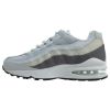 Nike Air Max 95 Big Kids Style : 905348-011