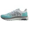 Adidas Supernova St Womens Style : Bb3507