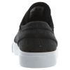 Nike Sb Zoom Janoski Cvs Dc Mens Style : Ah6417