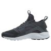 Nike Air Huarache Run Ultra Big Kids Style : 847569-023