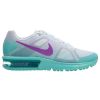 Nike Air Max Sequent (Gs) Big Kids Style : 824984