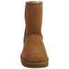 Uggs Classic Short Ii Womens Style : 1016223