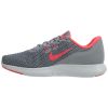 Nike Flex Trainer 7 Womens Style : 898479-006