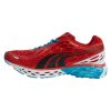 Puma Bioweb Elite Mens Style : 186437