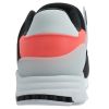 Adidas Eqt Support Rf Mens Style : Bb1319