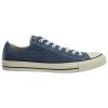 Converse Ct Ox Unisex Style : 147038f-Navy