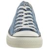 Converse Ct Ox Unisex Style : 147038f-Navy