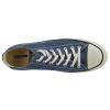 Converse Ct Ox Unisex Style : 147038f-Navy