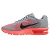 Nike Air Max Sequent 2 Big Kids Style : 869994-003