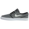 Nike Zoom Stefan Janoski Cnvs Mens Style : 615957-015