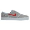 Nike Zoom Stefan Janoski Mens Style : 633014