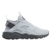 Nike Air Huarache Run Ultra Mens Style : 819685