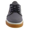 Nike Zoom Stefan Janoski Cnvs Mens Style : 615957-025