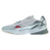 Adidas Falcon Womens Style : D96757