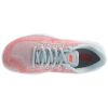 Nike Flex 2018 Rn Womens Style : Aa7408-009