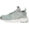 Nike Air Huarache Run Ultra Se Mens Style : 875841-007