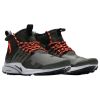 Nike Air Presto Mid Utility Mens Style : 859524-301