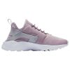 Nike Air Huarache Run Ultra Womens Style : 819151-606