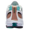 Nike Shox Enigma Womens Style : Bq9001-100