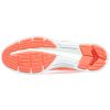 Puma Ignite Pwrwarm Womens Style : 188113