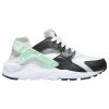 Nike Huarache Run Big Kids Style : 654275-116