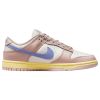 Nike Dunk Low Pink Oxford (W)