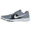 Nike Flex Control Mens Style : 898459