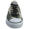 Converse Ctas Pro Ox Peb Unisex Style : 142759c